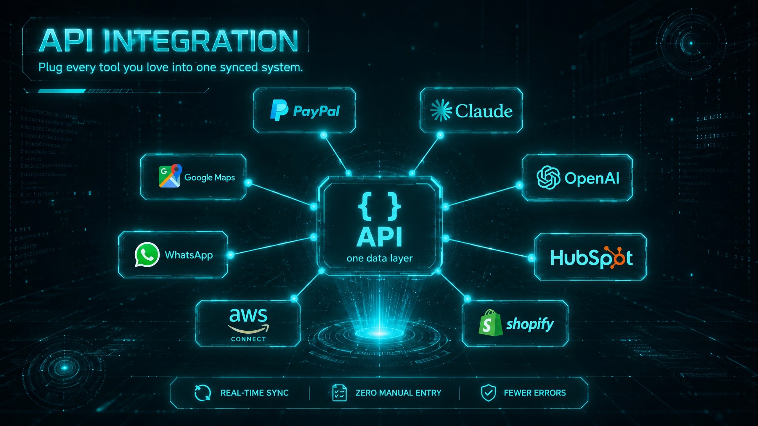 Making Your Software Play Nice Together